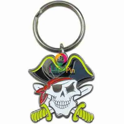 Keychains for Men China Custom Keychains Factory - iLapelpin.com 1